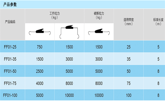 商品实拍展示图