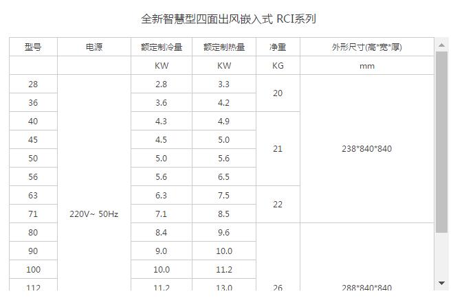 产品详情展示图