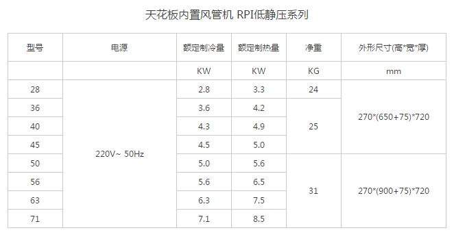 产品详情展示图