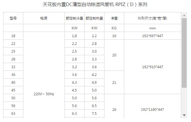 产品详情展示图