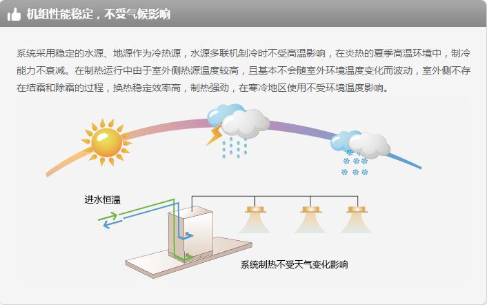 产品详情展示图