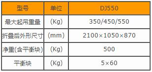 产品详情展示图