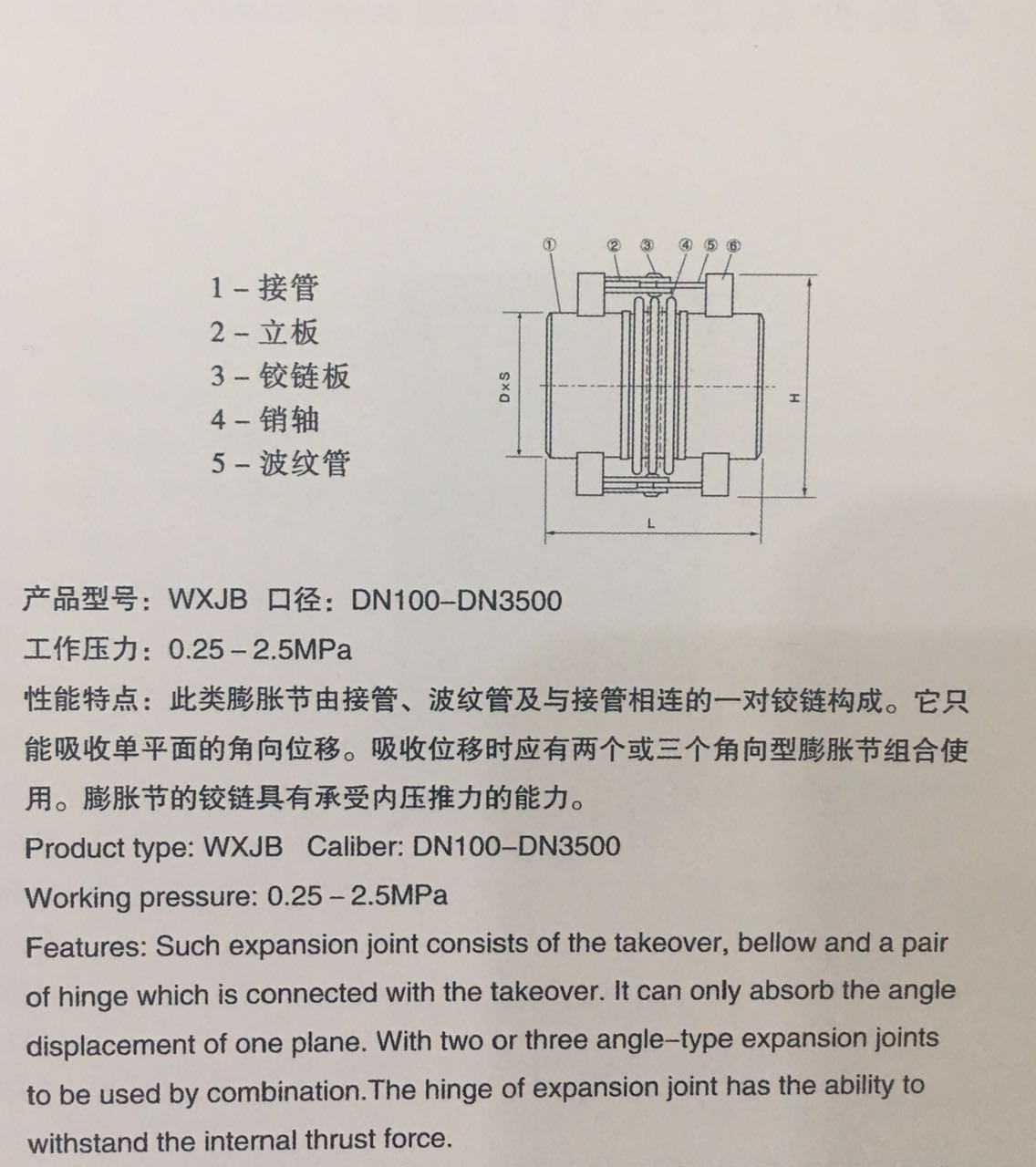 产品参数