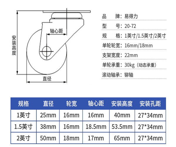 商品细节展示图